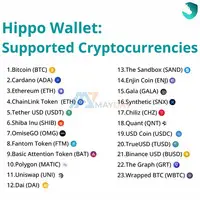 Hippo Wallet: Supported Cryptocurrencies - 1