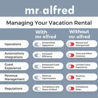 Vacation Rental Property Management Software Dubai
