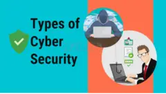 Different Types of Cyber Security of 2023: You Should Know About - 1