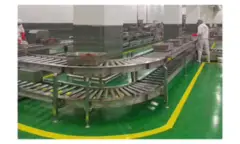 Conveyor Manufacturer and Conveyor Supplier in UAE - 4
