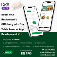 DXB APPS – a top Web, iOS, Android & Cross-Platform mobile app development company