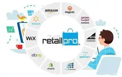 Boost Sales, Sync Smarter: Retail Pro & Ecommerce Integration by Octopus Bridge! - 2