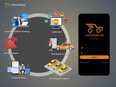 Ride hailing app Development - SpotnRides