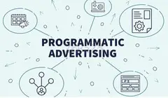Get High Quality Programmatic Advertising Services - Qdexi Technology - 1