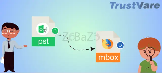 Convertidor de PST a MBOX: exporte el buzón de Outlook a Thunderbird - 1