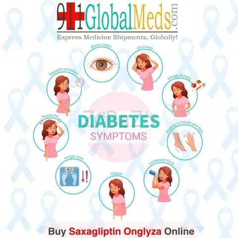 Buy Saxagliptin Onglyza Online - 1/1