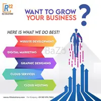 best web designing company in hyderabad - R12 Solutions