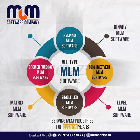 MLM Script and Software Development Company in Chennai - 1