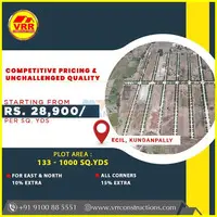 hmda plots for sale in keesara  | VRR Constructions
