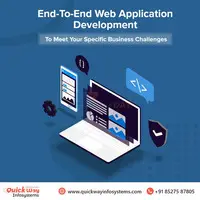 Custom Web Application Development with 100% Money Back Guarantee
