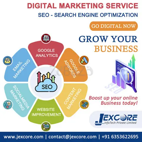 Why Choose Jexcore As Your Digital Marketing And Marketing Research Partner - 1