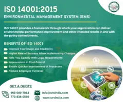 ISO 14001 Environmental Management System in Bangalore