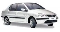 Car Rentals, Vehicle on rent in Ahmedabad