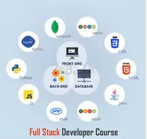 Full-Stack Development Summer Training Program