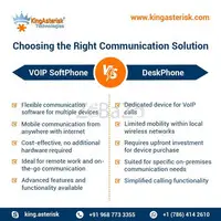 Choose the right Communication Solution for Calling - 1