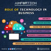 Aimfortech Solutions | Gaming Development | App Development - 1