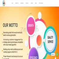 Best E-Commerce Website Agency In Gurugram