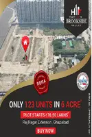 -  A residential plots planned over 6 acres