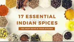 Discover the Spice Routes: Where India’s Treasured Spices Originate