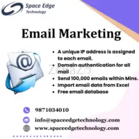 Business Promotion with Email Marketing