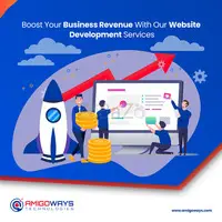 Best Website Design And Development Services In India