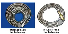 IndustriaI Cable Harness