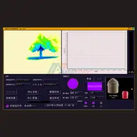 LAG-S400 Infrared Converter Slag Detection System