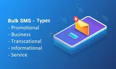 Everything you need to know about SMS Marketing - 1