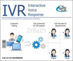 IVR System For Simple And Perfect Business Solution - 1