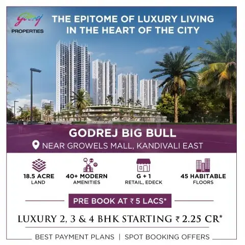 Godrej Properties - Unveiling Big Bull Residences in Kandivali East - 1
