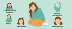 Why Choose Dr. Ashitabh Tiwari for Anxiety Treatment?