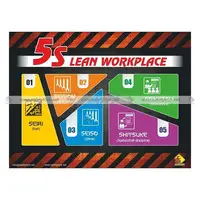 Boost Efficiency with Innovative 5S Products and Eye-Catching Posters