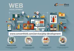 Building Future-Ready Websites – Converthink Solutions Web Development Services