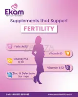 Best Uterus Fibroid Surgery and Fibroid Removal Treatment at Ekam Fertility