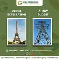 Affordable Social Media Marketing Services