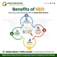 PPC Advertising Services in Hyderabad