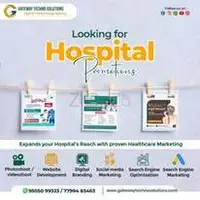 Effective Content Marketing in Bangalore