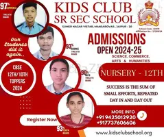 Nurturing Young Minds at the Best Play School in Mansarovar