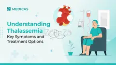 What Is Thalassemia? Know the Signs, Types, and Best Treatment Options