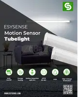 Motion Sensor Lights for Home and Commercial Security