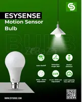 Motion Sensor Lights for Home and Commercial Security