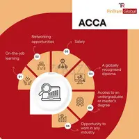 Acca Course Near Me