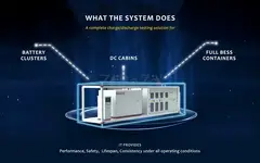 Maximizing Productivity in the Battery Manufacturing Industry with MES Module EOL Testing