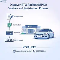 Discover RTO Ratlam (MP43) Services and Registration Process