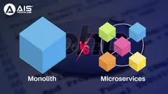 Monolith vs microservices: PHP App Architecture
