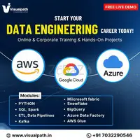 Azure Data Engineer Online Training | Azure Data Engineer Course