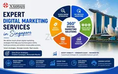 Expert Digital Marketing Services in Singapore by Xsosys