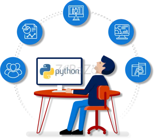 Get High Quality Python Development Service From Qdexi Technology - 1