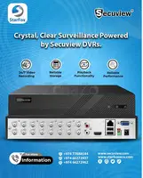 Crystal, Clear Surveillance Powered by Secuview DVRs.