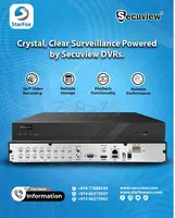 Crystal, Clear Surveillance Powered by Secuview DVRs.